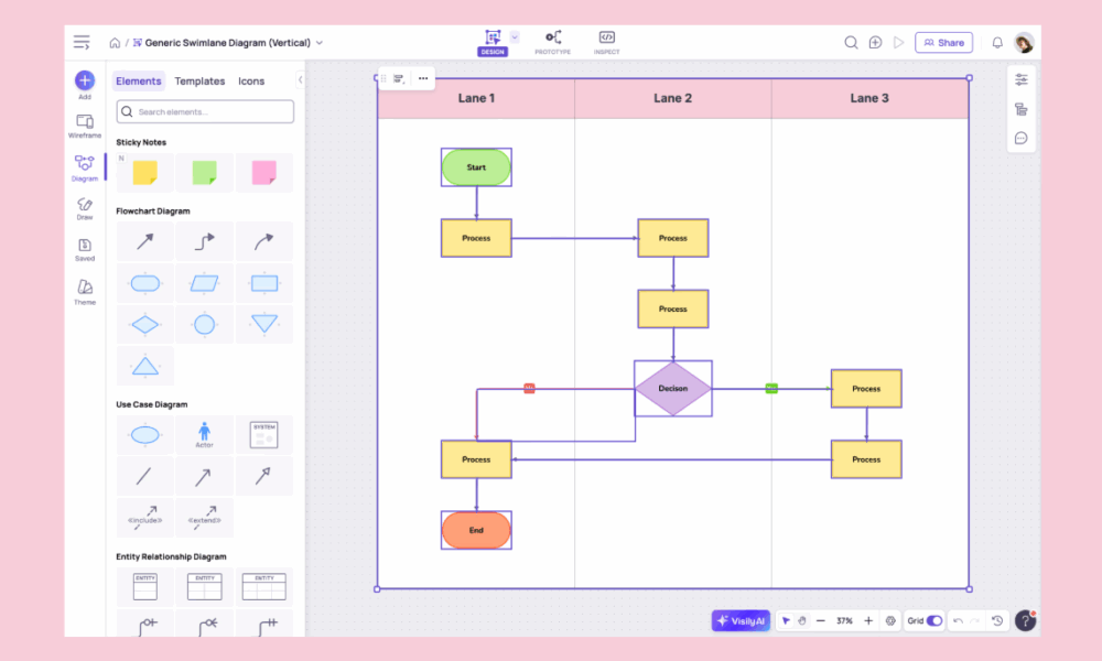What Is a Design Brief? Design brief