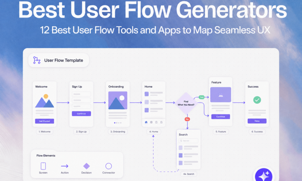 user flow tools