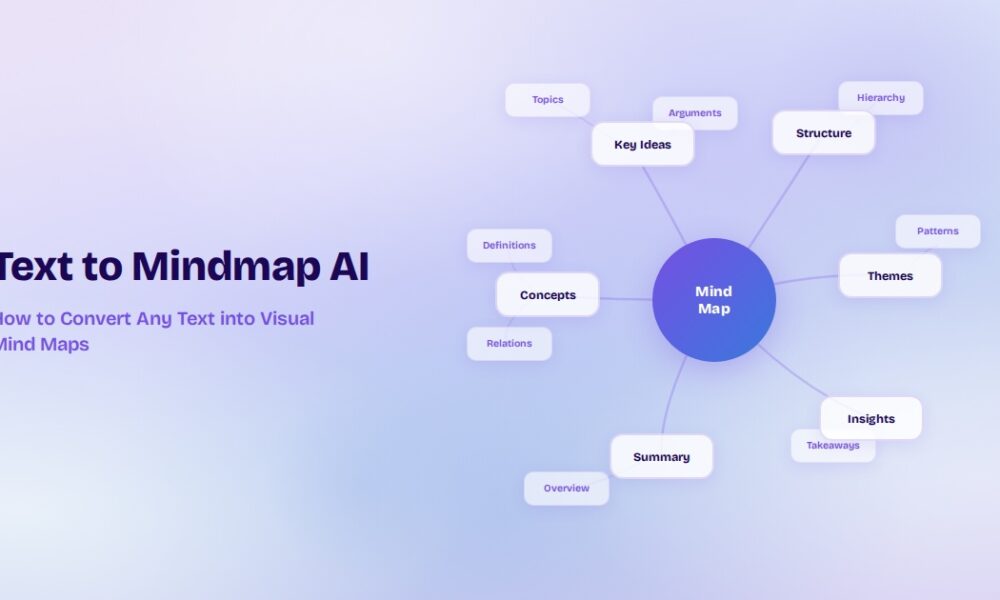 Text to Mindmap AI: How to Convert Any Text into Visual Mind Maps text to mindmap