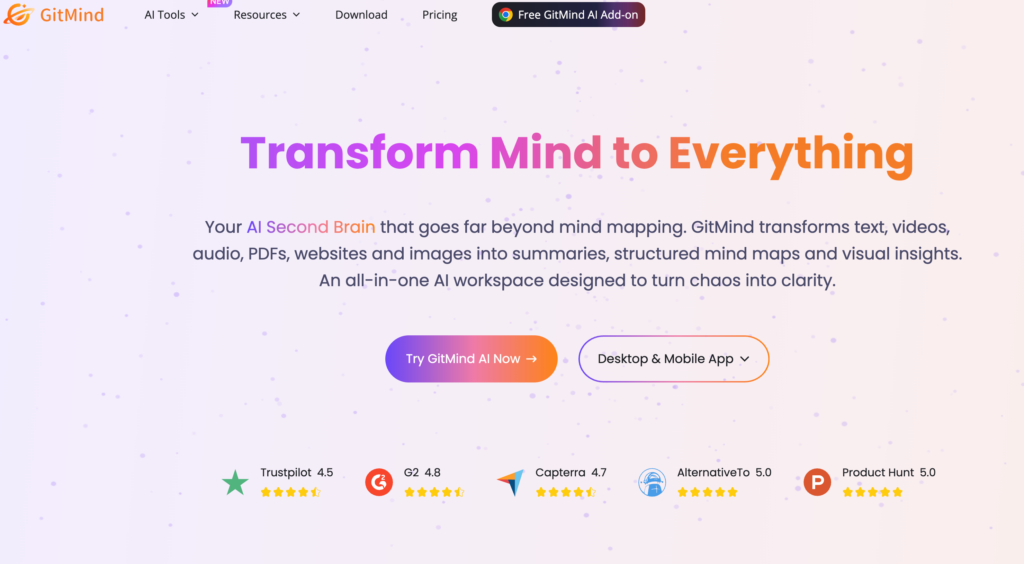 GitMind