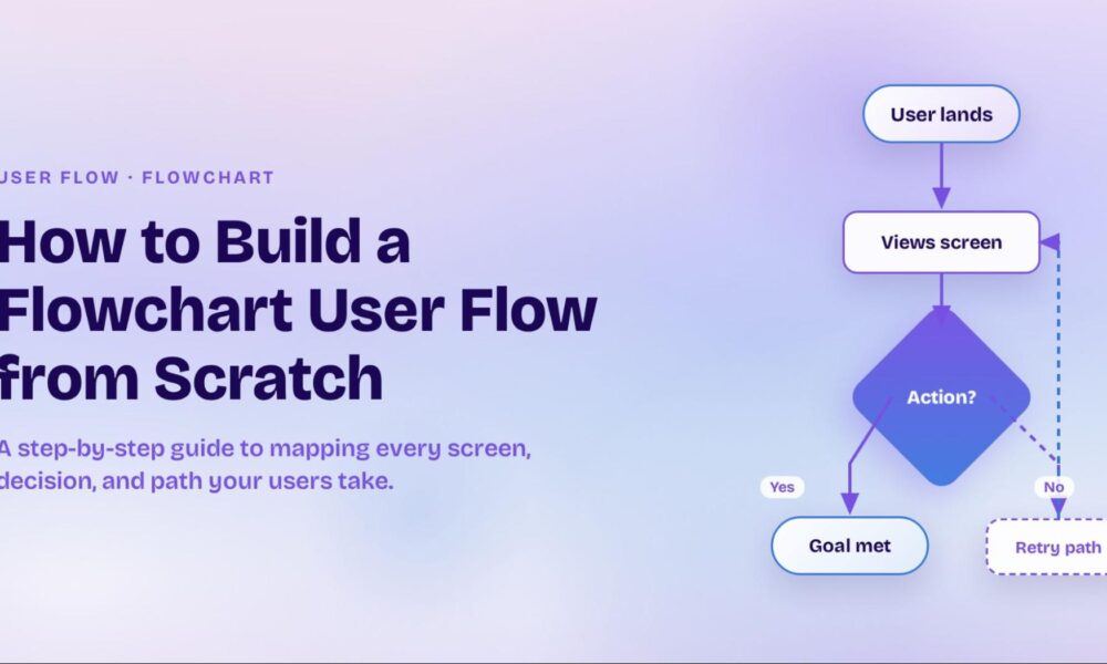 How to Build a Flowchart from Scratch
