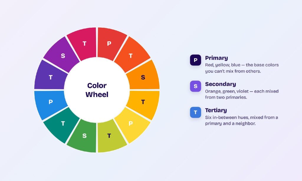 Color Wheel 