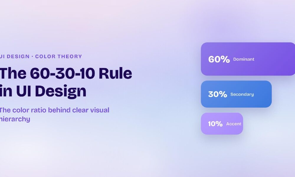 60-30-10 Rule in UI Design: The Color Ratio Behind Clear Visual Hierarchy 60-30-10 rule in UI design