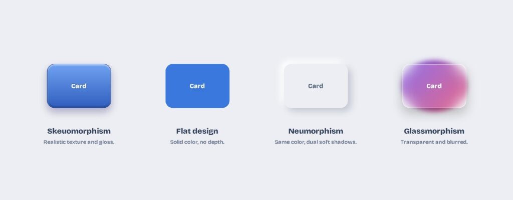 One card, four styles: glossy skeuomorphism, solid flat design, extruded neumorphism, and transparent glassmorphism.