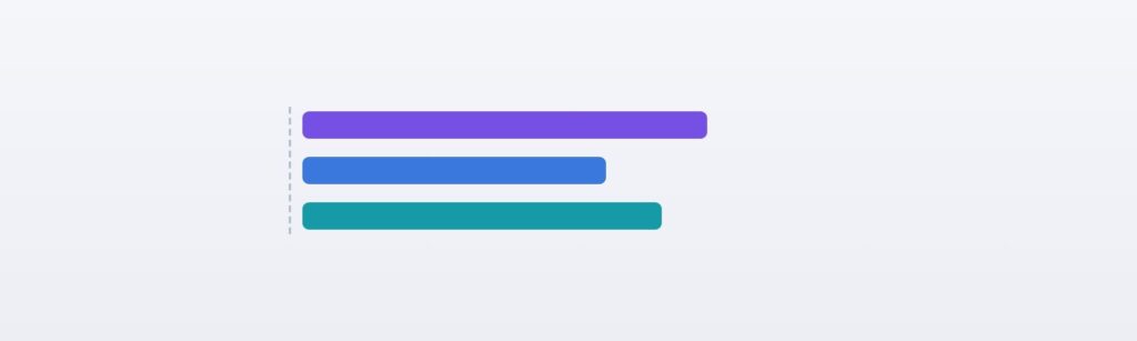 Alignment in UI design: three bars sharing one left edge along a guide line. Alignment lines every element up to one shared edge.
